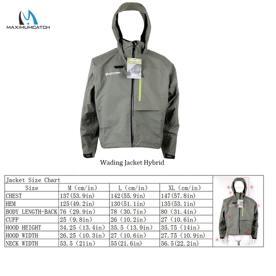 Maximumcatch Waterproof & Brea - Fishing Waders ulasan dan harga
